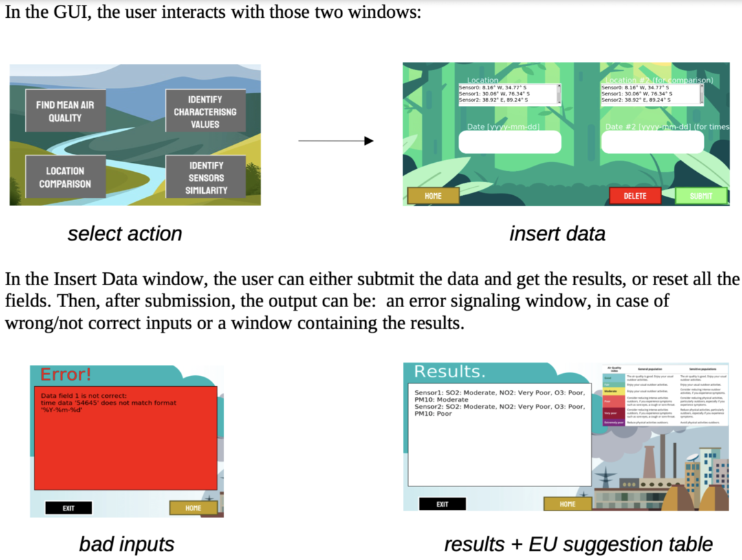 Air quality management software